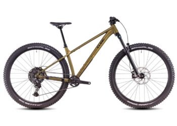 Cube Reaction TM 2025